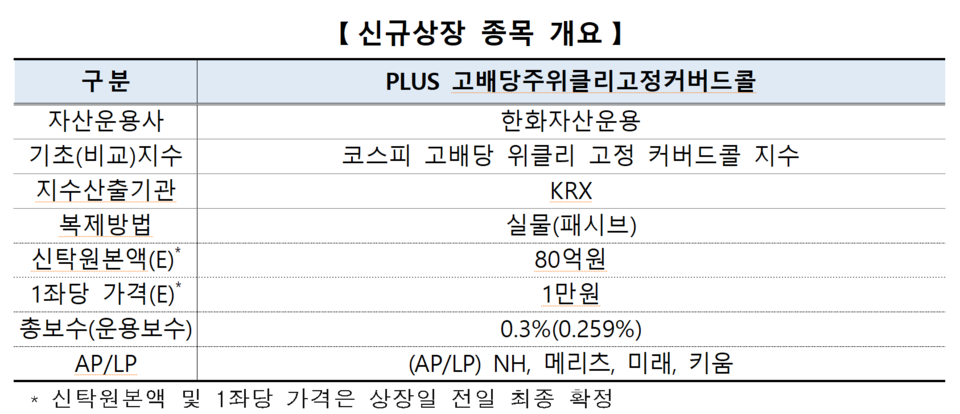 /자료=한국거래소 유가증권시장본부
