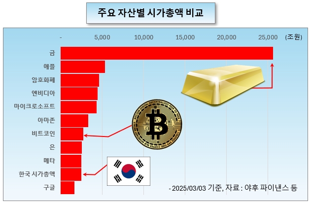 /그래픽=오인경
