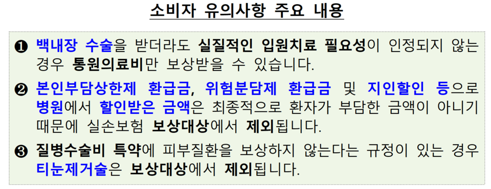 /자료=금융감독원