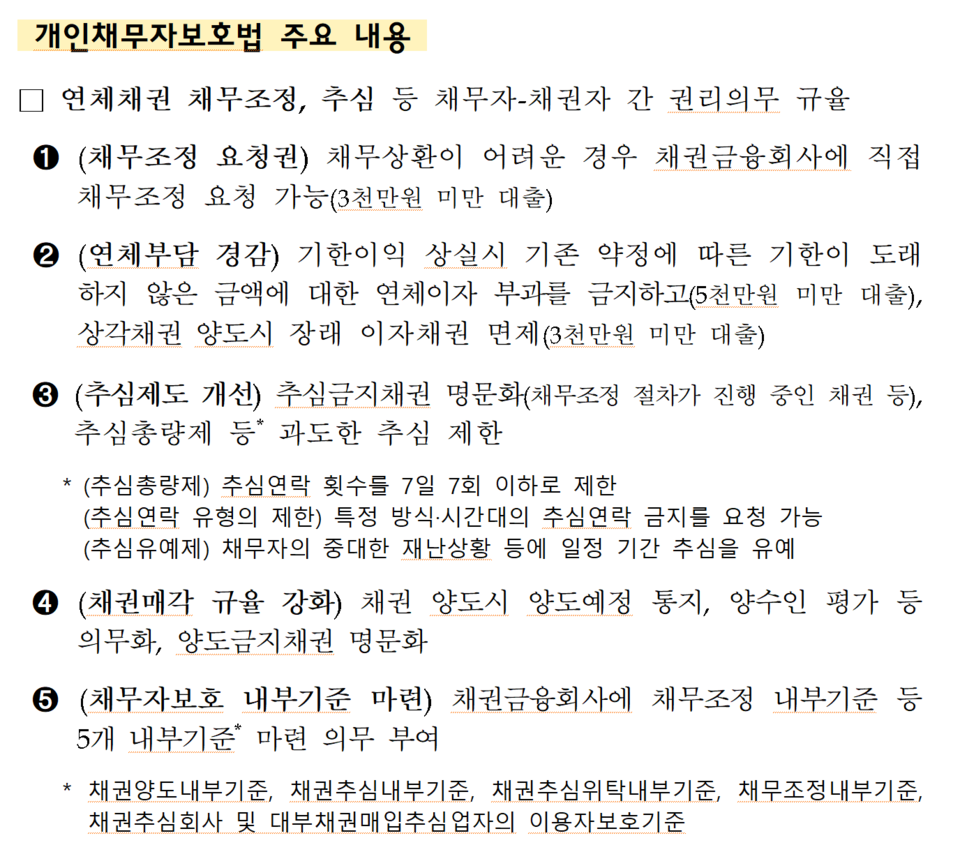 /자료=금융위원회