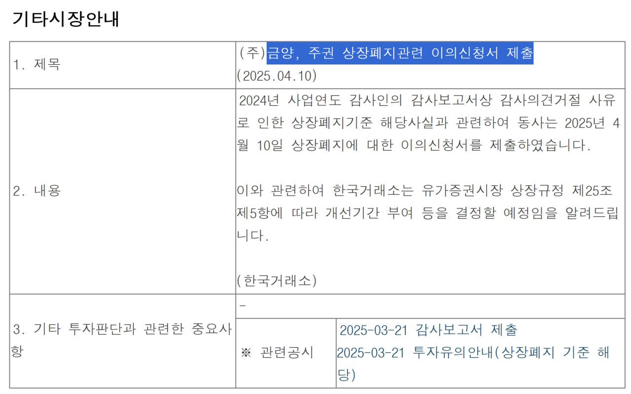 금양이 지난 10일 한국거래소에 상장폐지 이의신청서를 제출했다고 밝혔다. /금감원 전자공시 시스템
