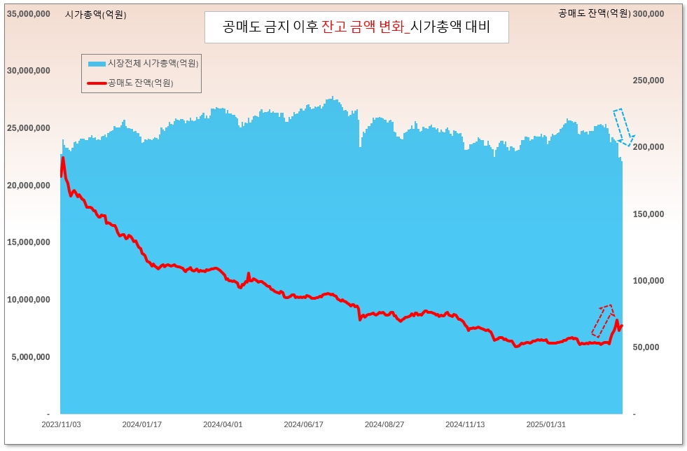 /그래픽=오인경