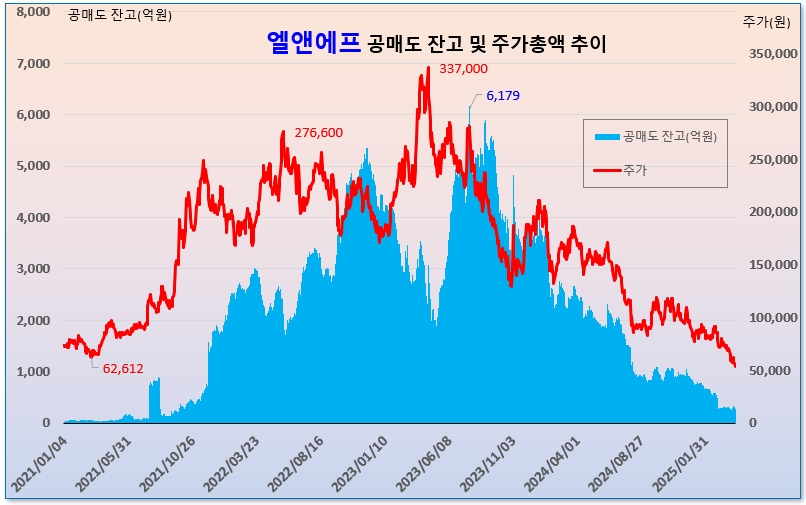 /그래픽=오인경
