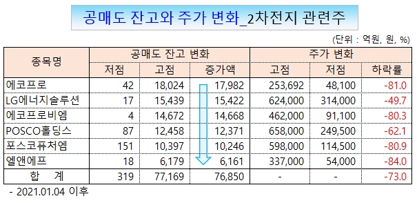 /그래픽=오인경