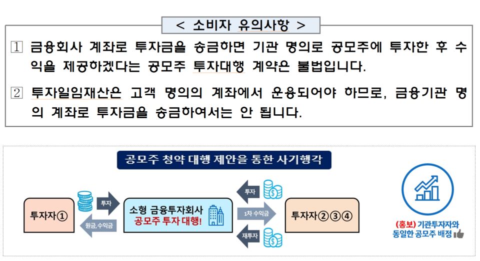 /자료=금융감독원