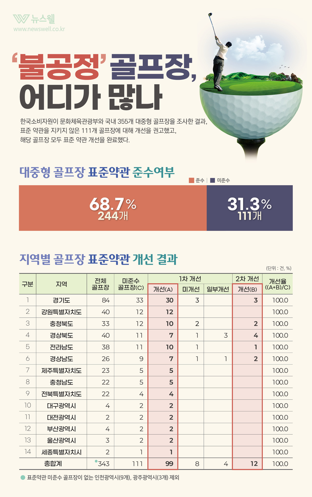 /그래픽=이창우, 이미지 출처=이미지투데이
