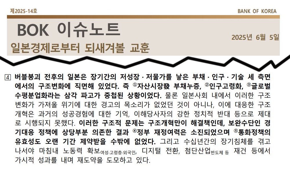 자료 1. /출처=한국은행
