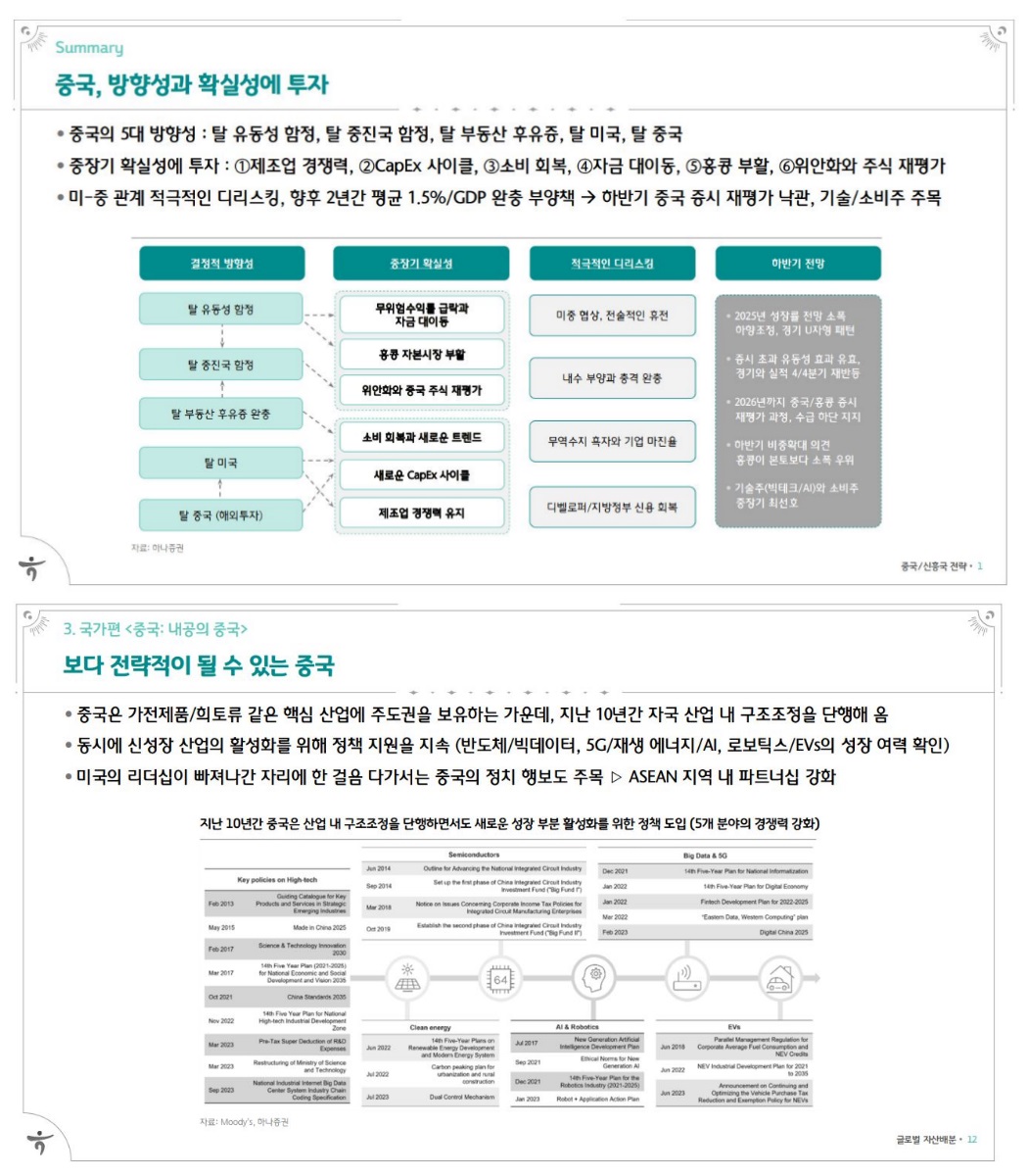 자료 3. /출처=하나증권 ‘2025 하반기 전망’