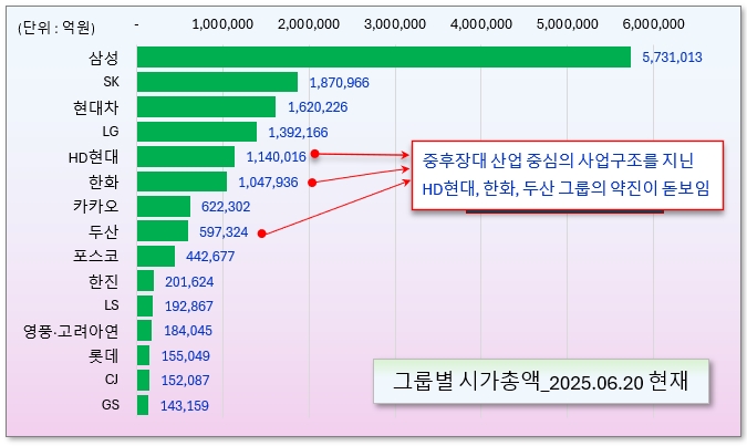 /그래픽=오인경