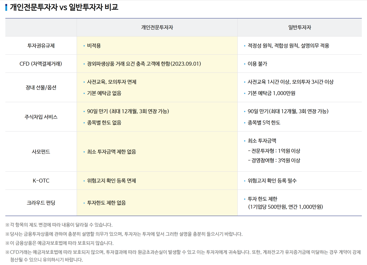 /출처=신한투자증권