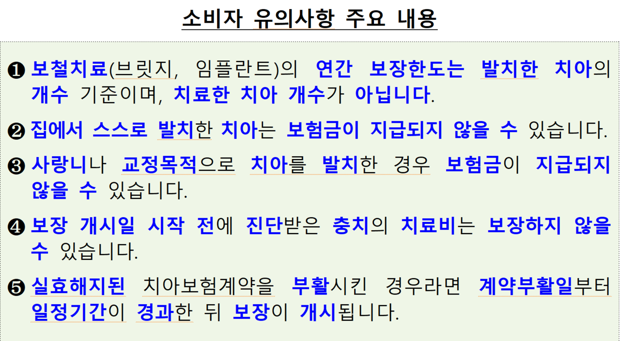 /자료=금융감독원