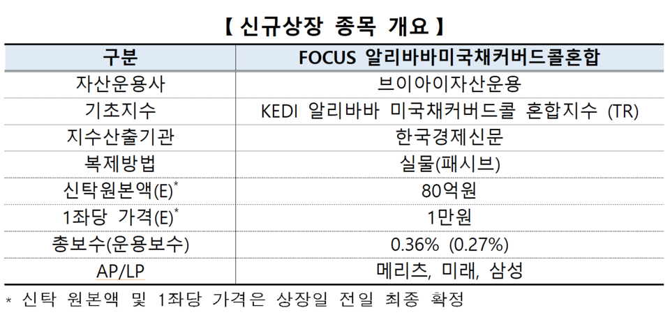 /자료=한국거래소 유가증권시장본부