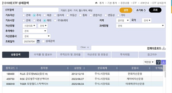 자료 6./출처=KRX