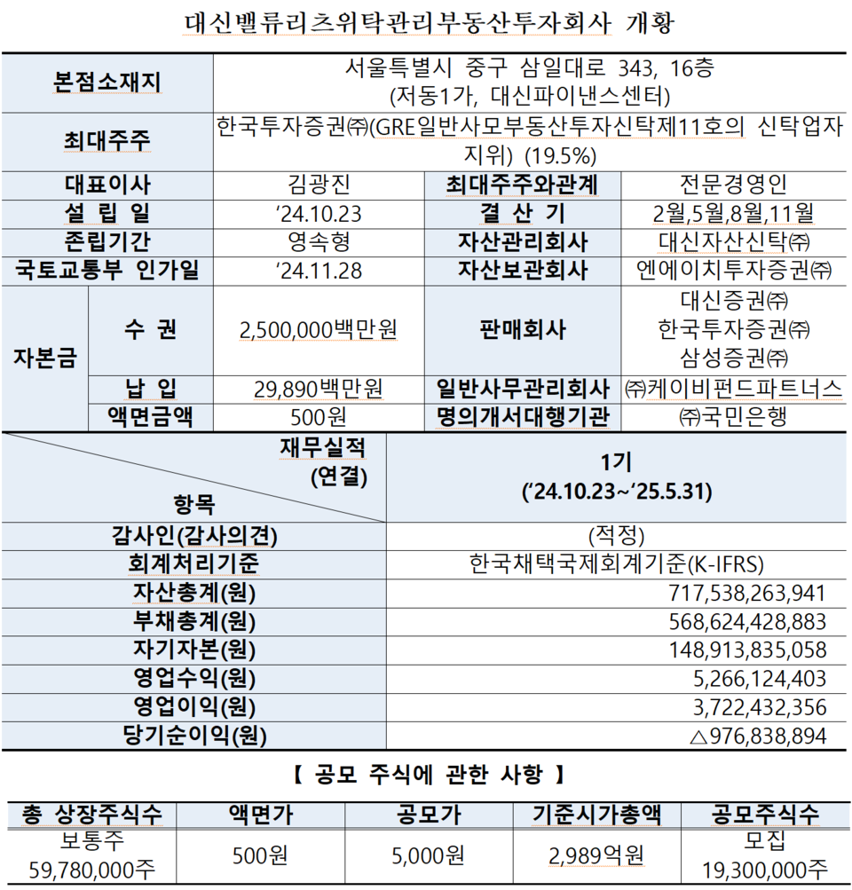/자료=한국거래소 유가증권시장본부