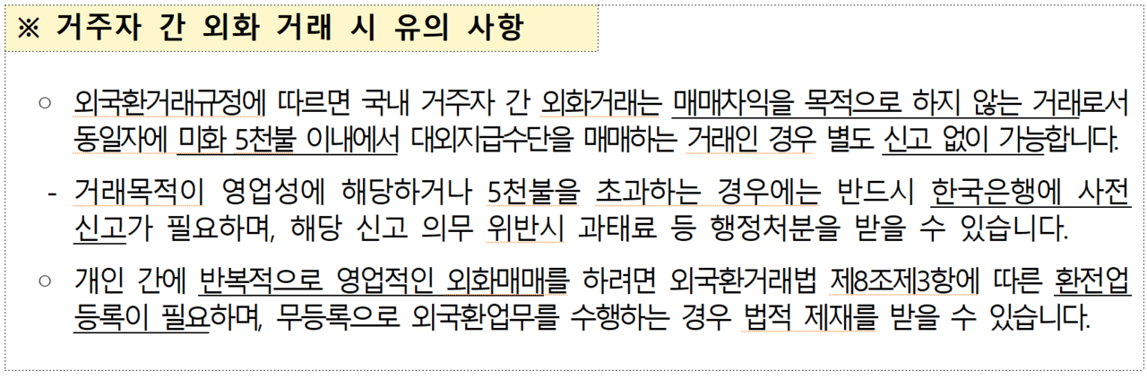 /자료=금융감독원