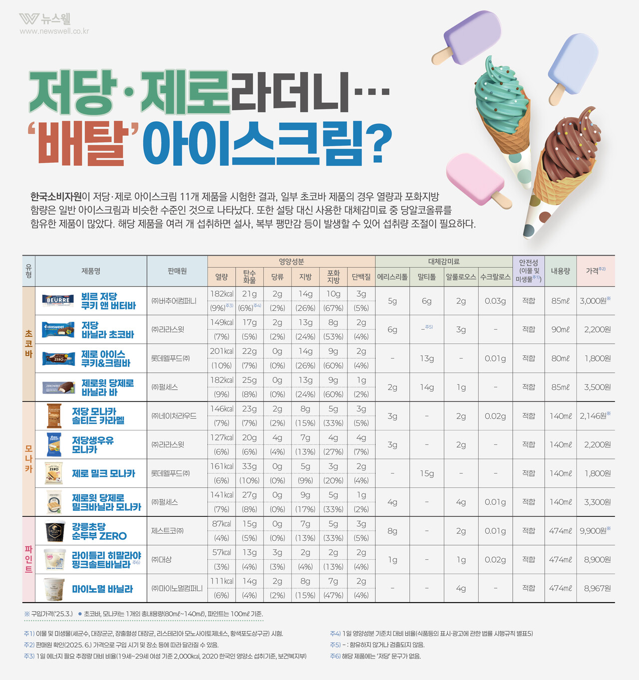 /그래픽=이창우, 이미지 출처=이미지투데이·클립아트코리아