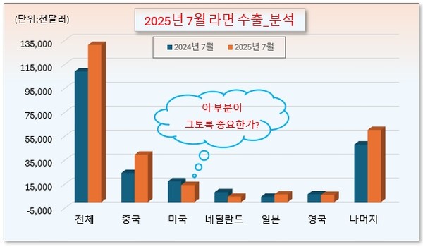/그래픽=오인경