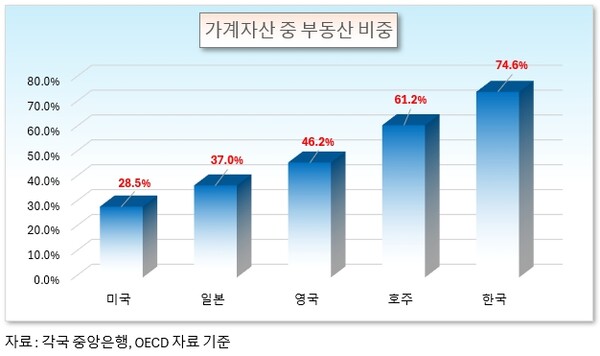 /그래픽=오인경