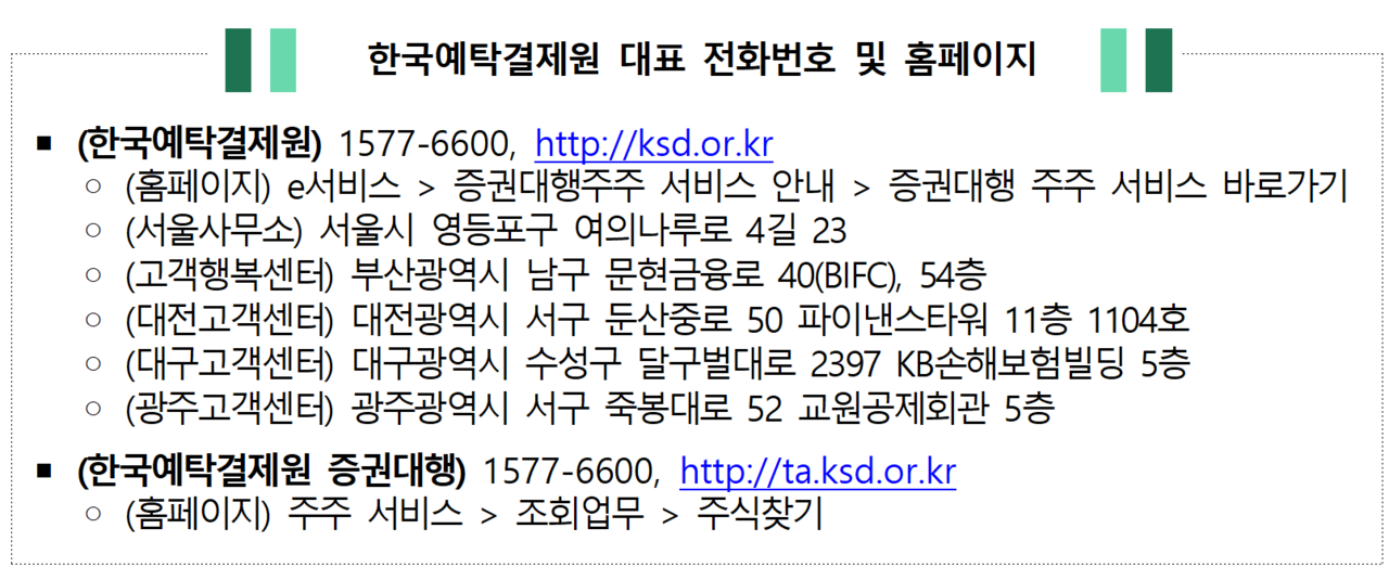 /자료=한국예탁결제원