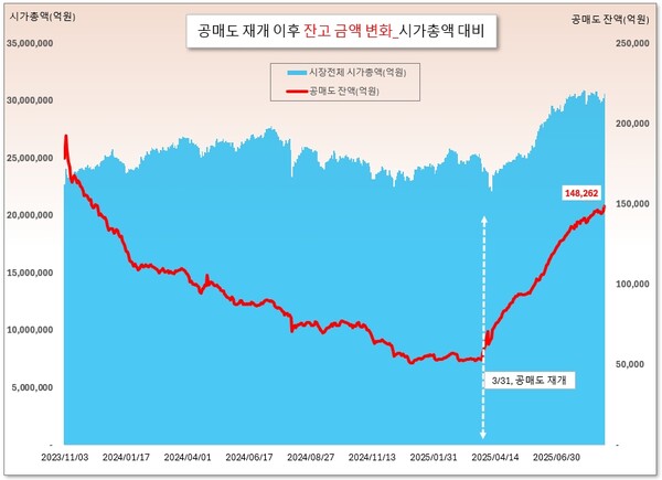 /그래픽=오인경
