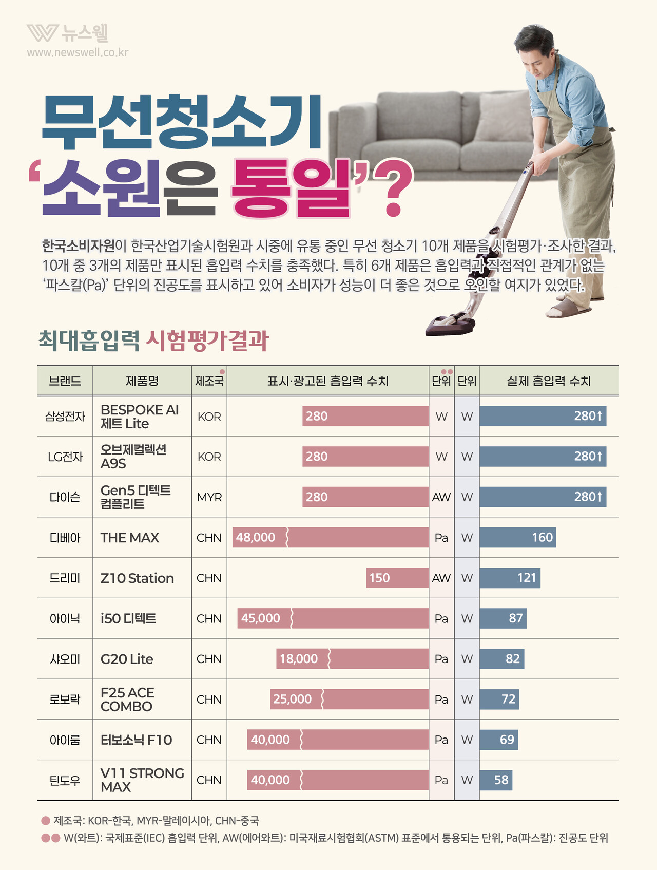 /그래픽=이창우, 이미지 출처=클립아트코리아