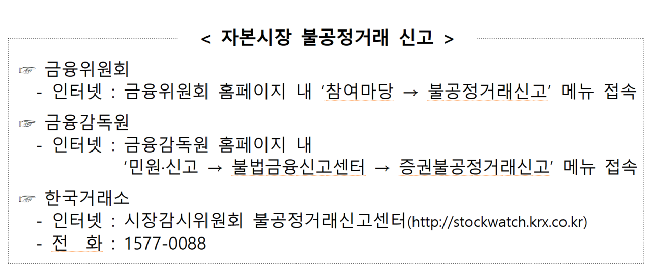 이번에 적발된 작전세력이 현재까지 실제 취득한 시세차익은 230억원이다. /자료=금융위원회