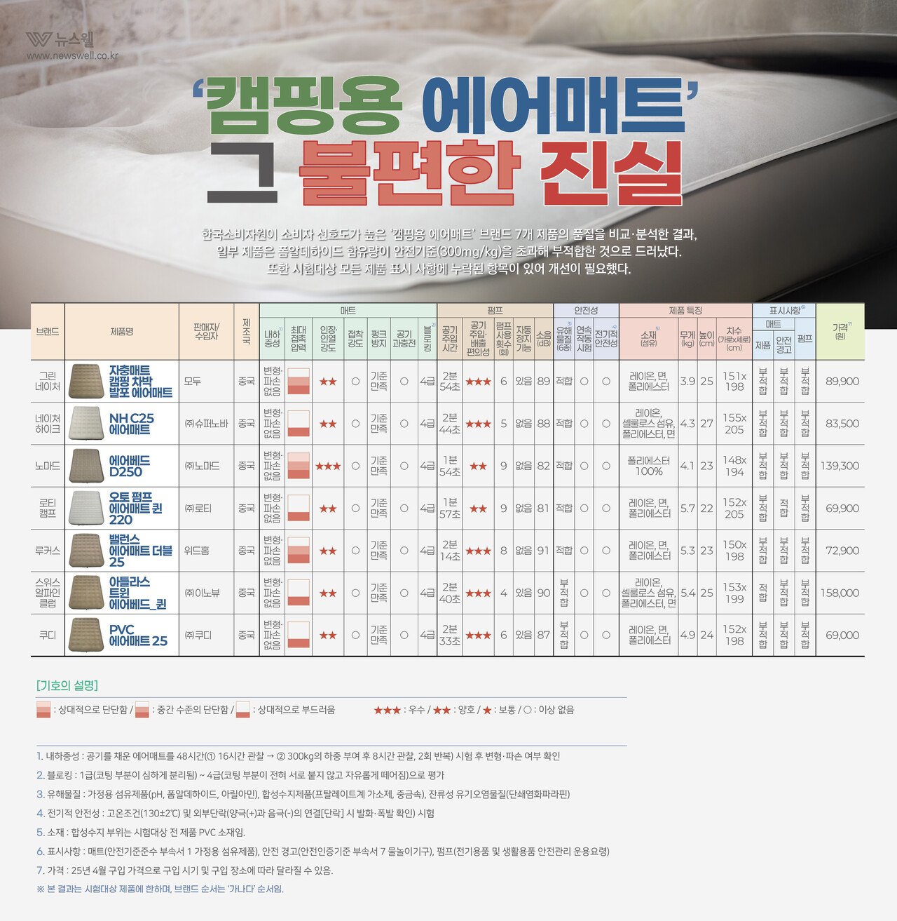 /그래픽=이창우, 이미지 출처=클립아트코리아