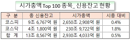 /그래픽=오인경