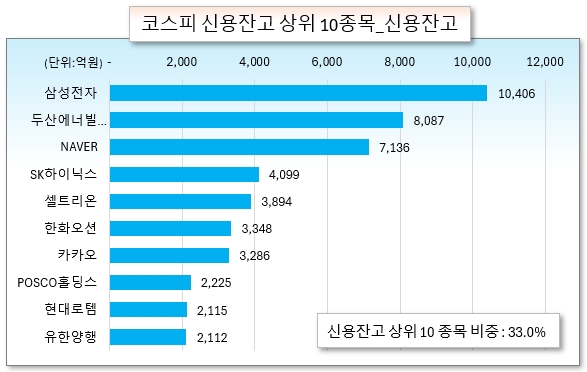 /그래픽=오인경