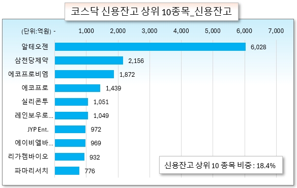 /그래픽=오인경