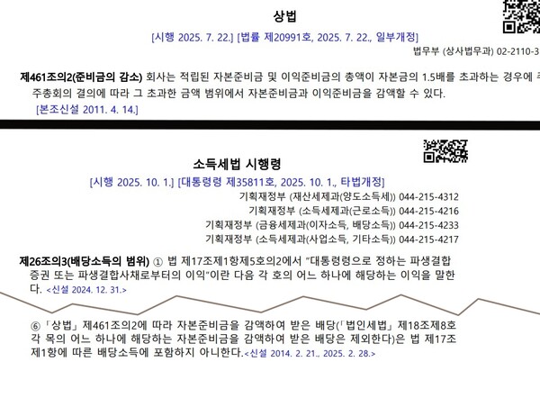 자료 3. /출처=상법 및 소득세법 시행령