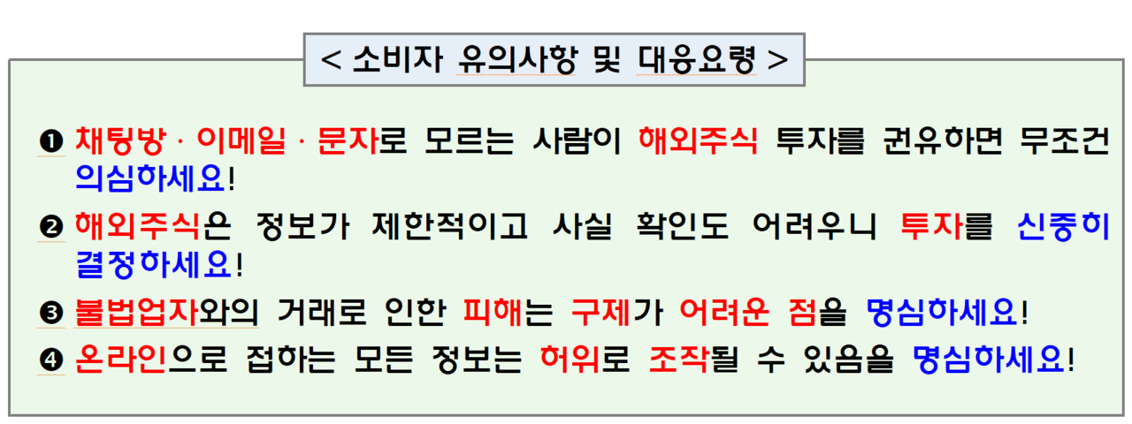 /자료=금융감독원
