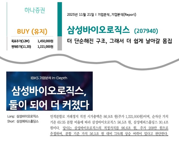 자료 1./출처=하나증권 및 IBK투자증권