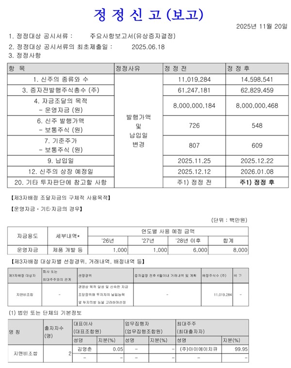 자료 1. /출처=금융감독원
