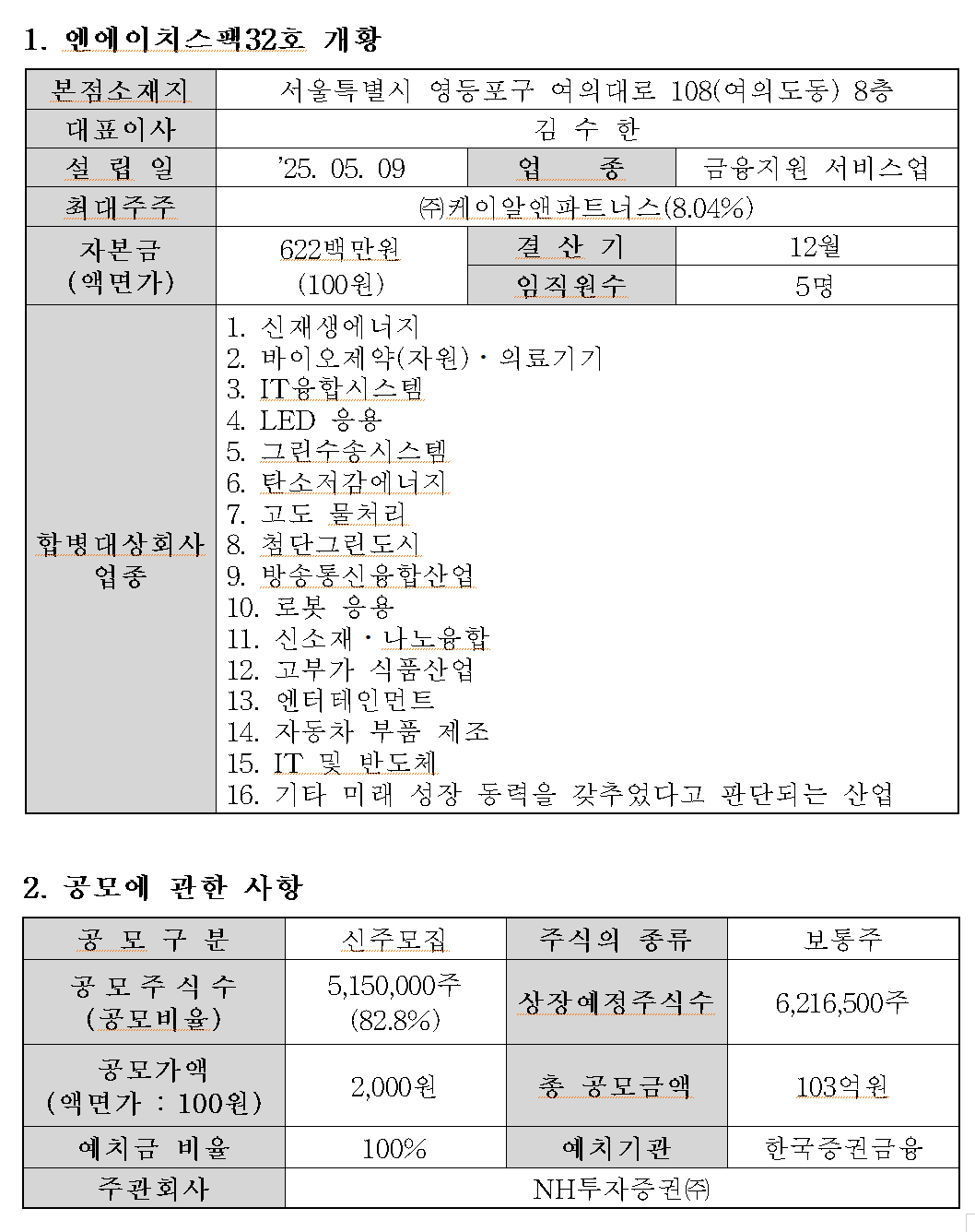 /자료=한국거래소 코스닥시장본부