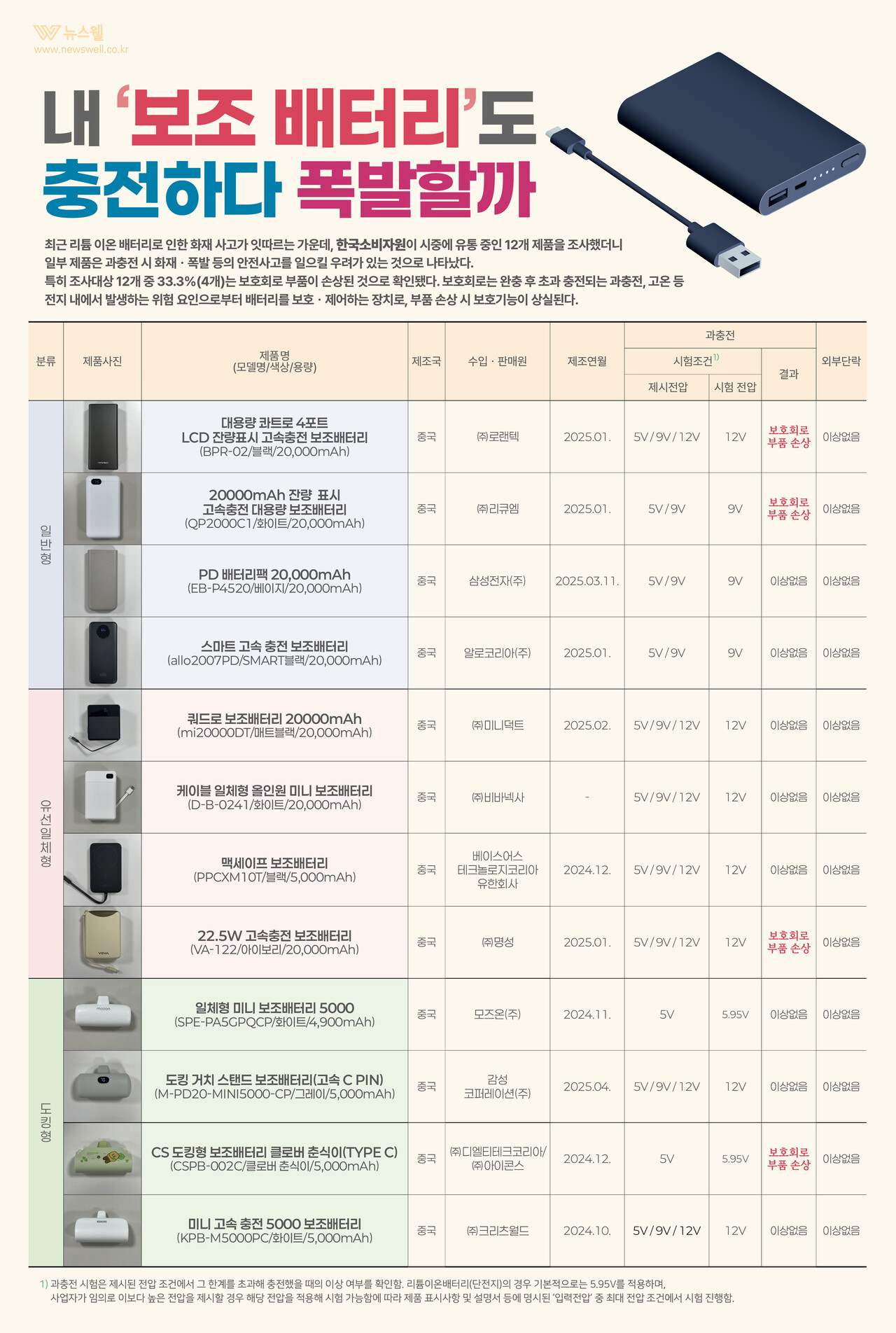 /그래픽=이창우, 이미지 출처=클립아트코리아