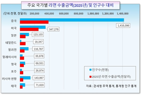 /그래픽=오인경