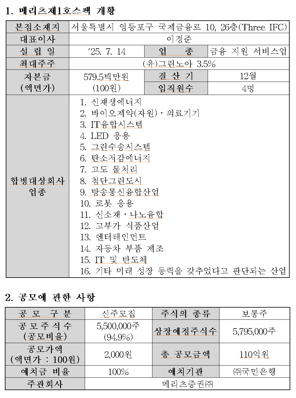/자료=한국거래소 코스닥시장본부
