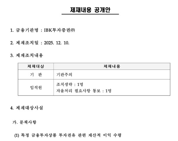 /출처=금융감독원