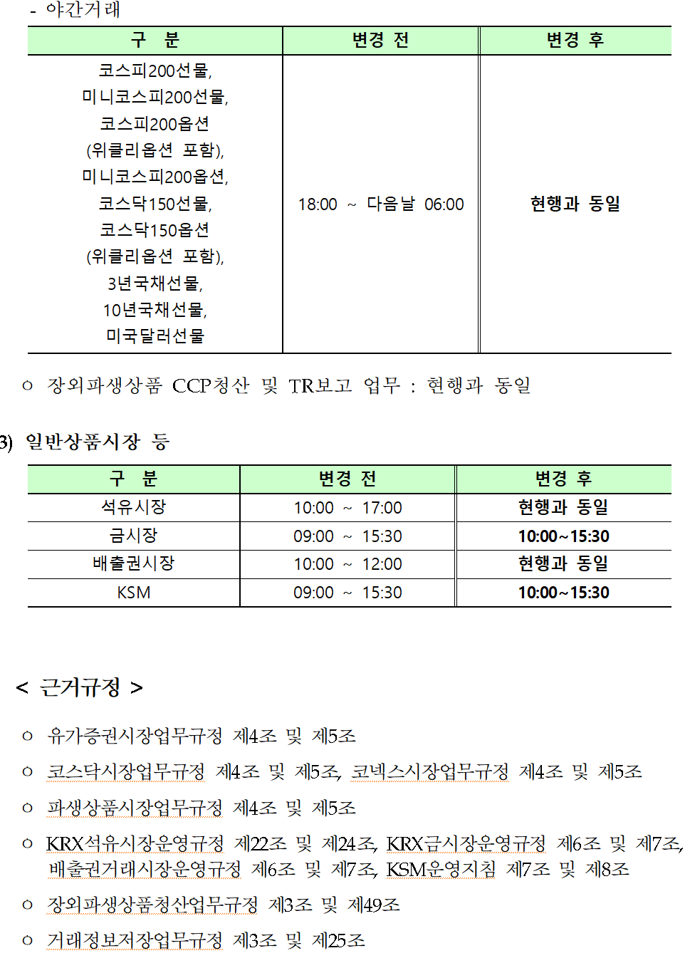 /자료=한국거래소