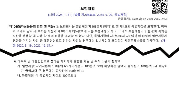 자료 4./출처=국가법령정보센터
