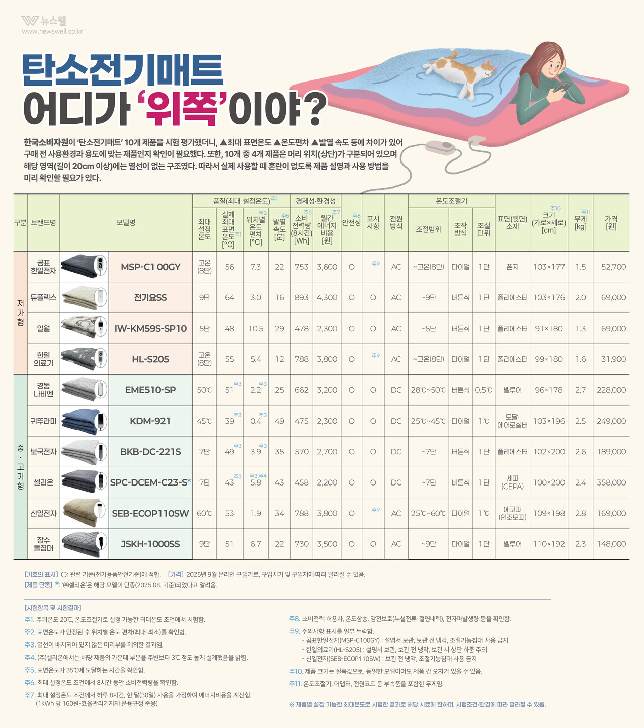 /그래픽=이창우, 이미지 출처=클립아트코리아