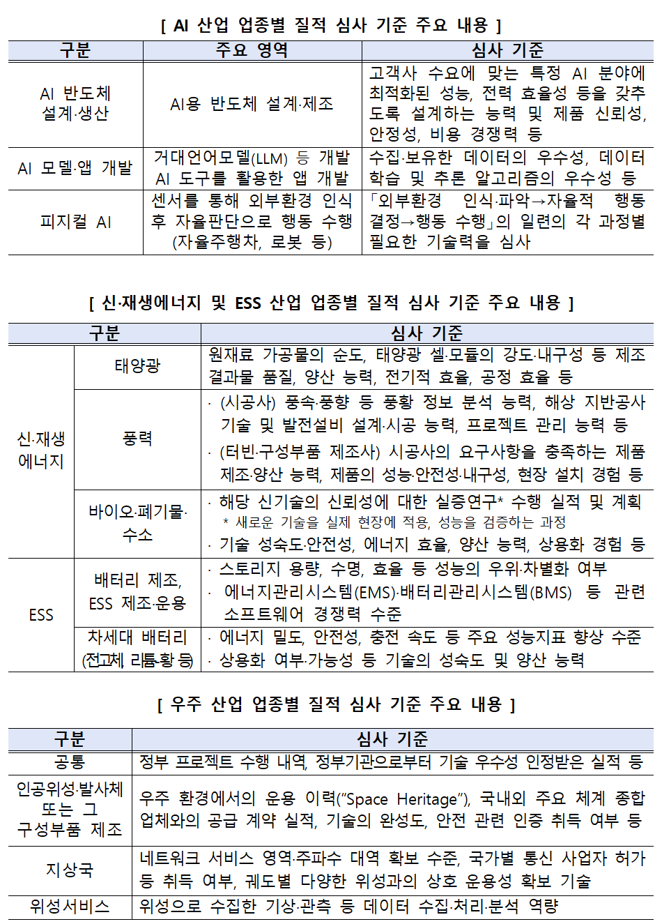 /자료=한국거래소