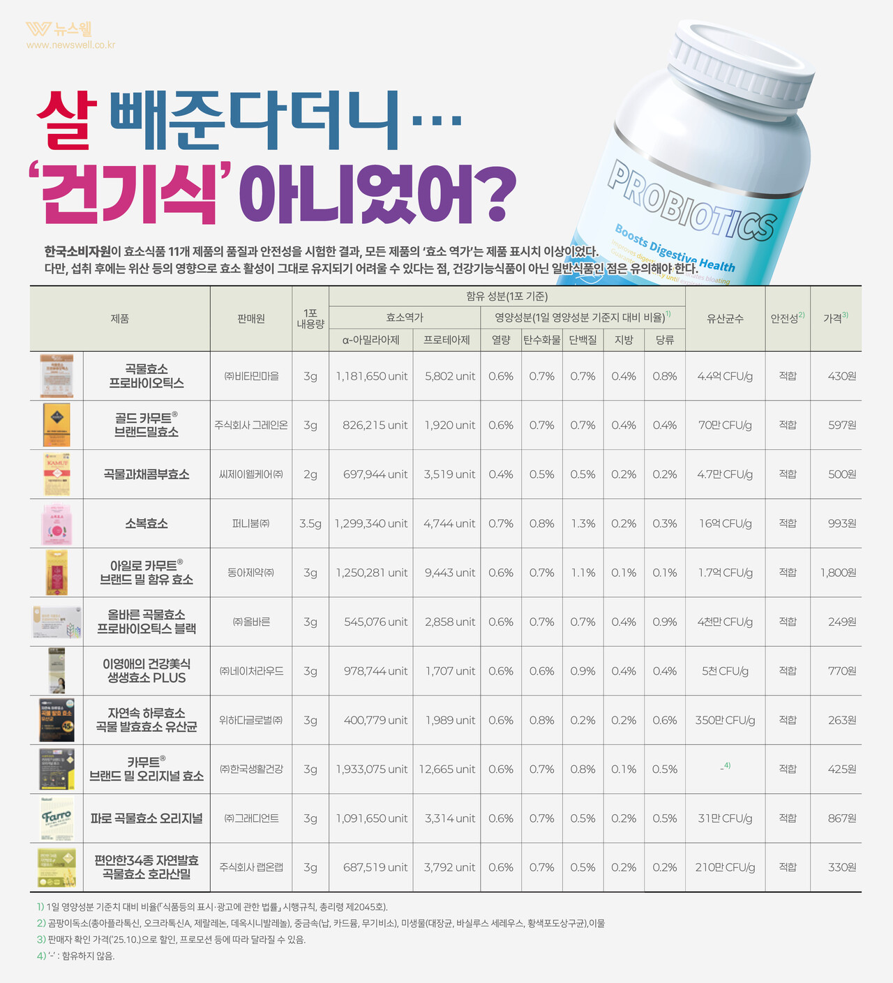 /그래픽=이창우, 이미지 출처=클립아트코리아