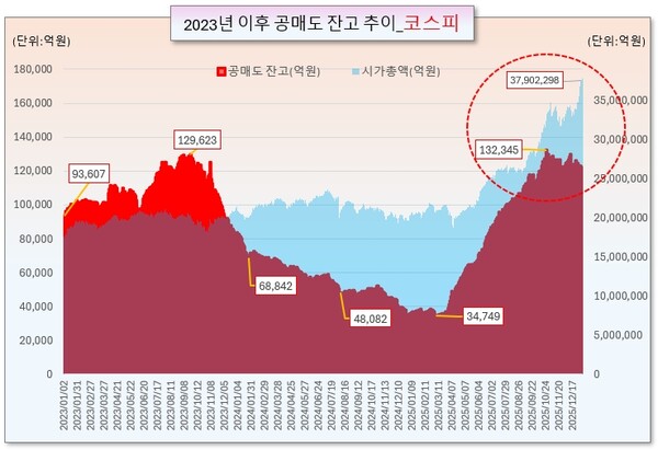 /그래픽=오인경