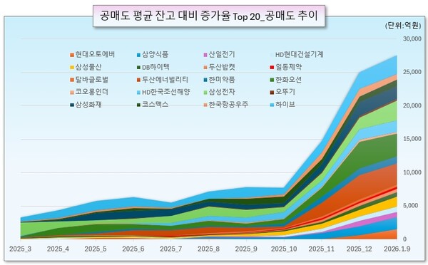 /그래픽=오인경