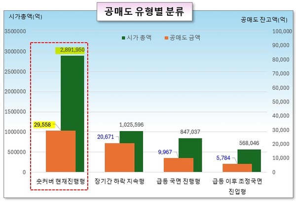 /그래픽=오인경