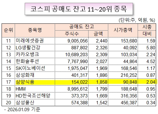 /그래픽=오인경