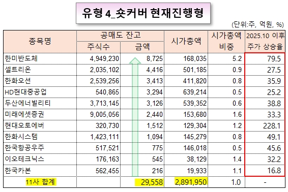 /그래픽=오인경