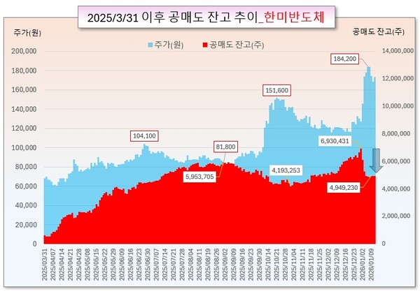 /그래픽=오인경